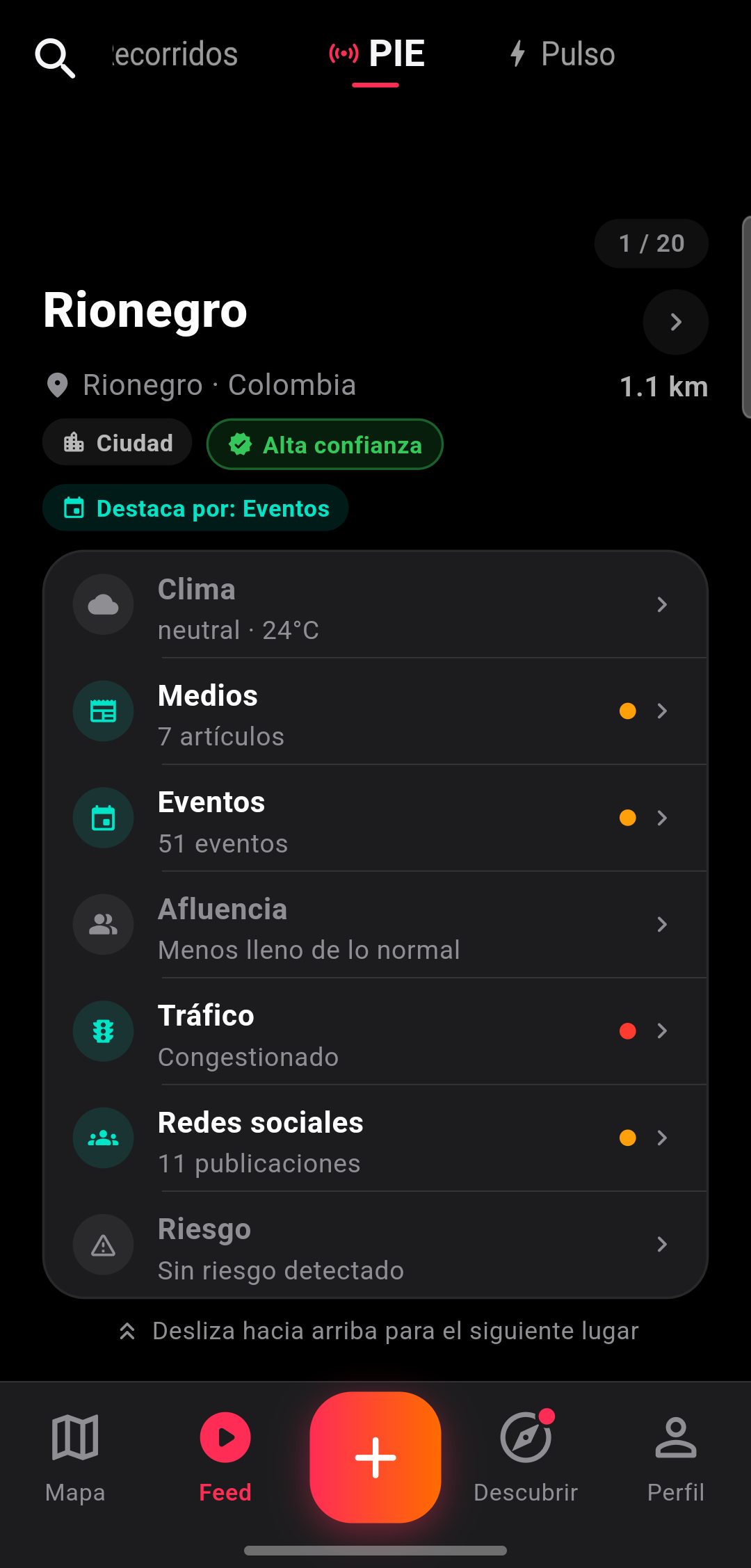 PIE: clima, eventos, afluencia, tráfico y riesgo